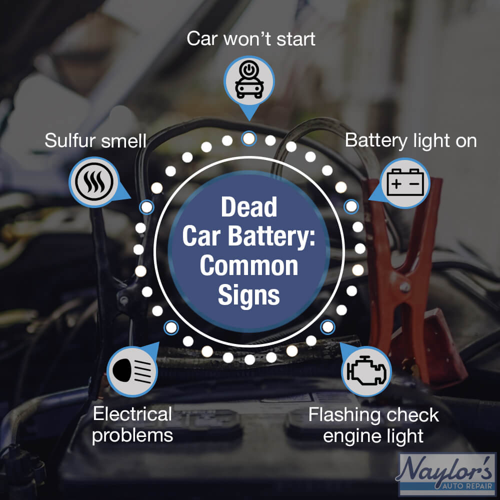 How Do You Know If Car Battery is Dead